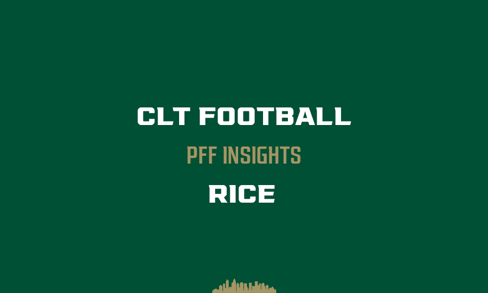 Rice at Charlotte Pregame PFF Insights