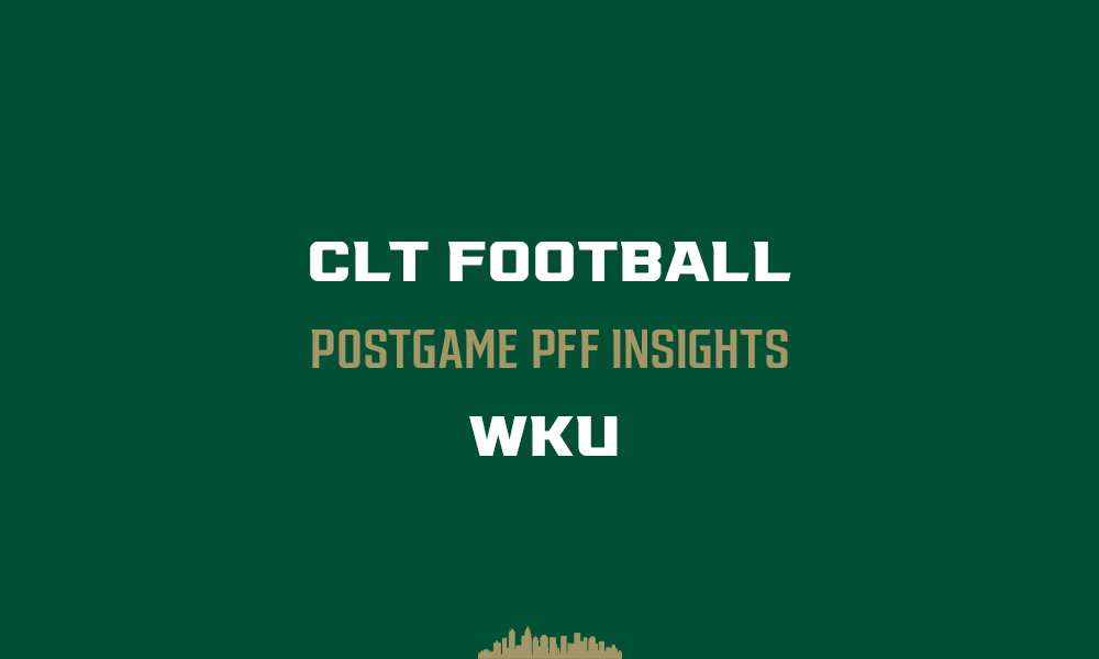 Charlotte at WKU Postgame PFF Insights